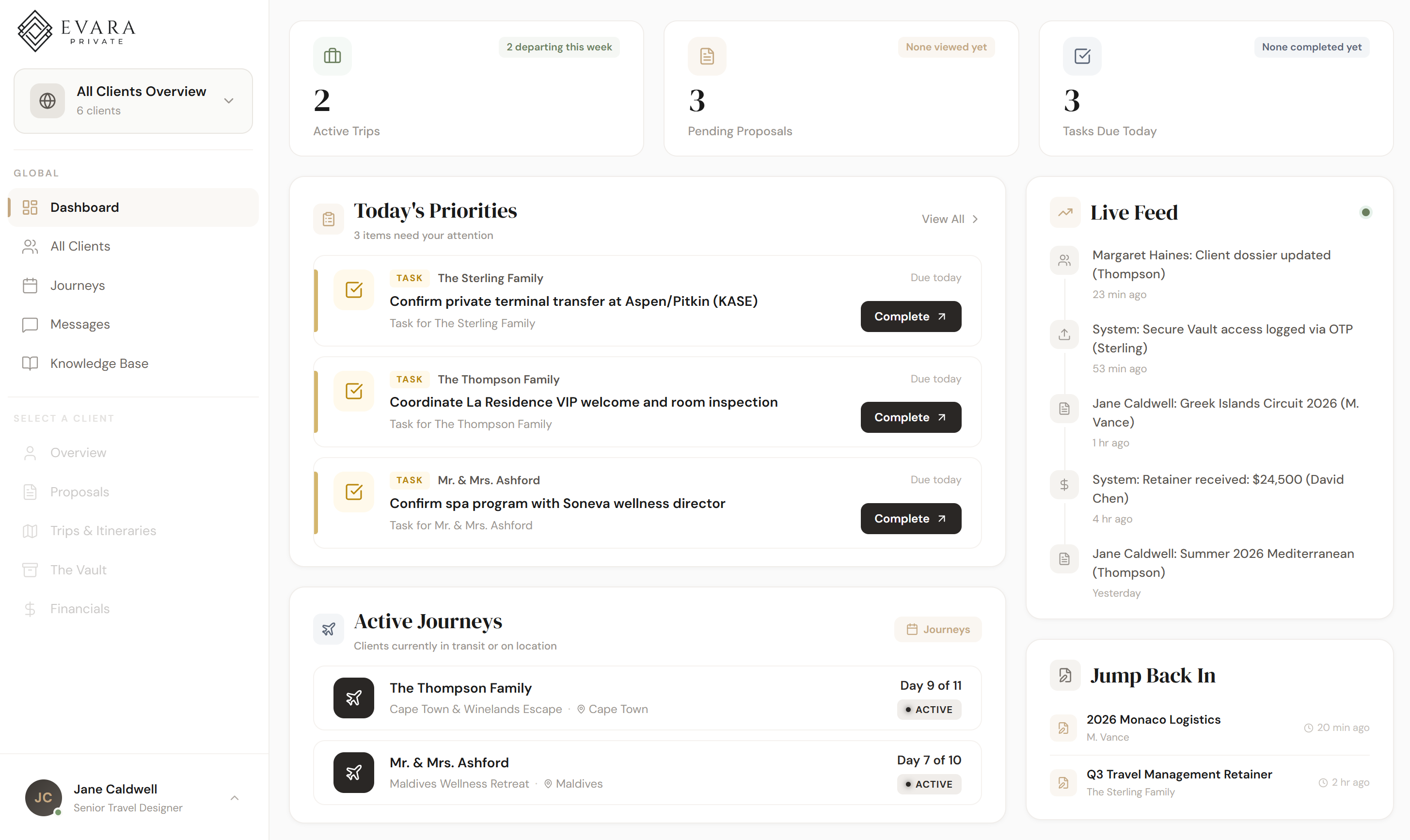 Evara Dashboard